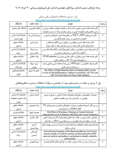 برنامه پنل‌ها